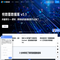 图数据库|国产图数据库|分布式图数据库-悦数图数据库
