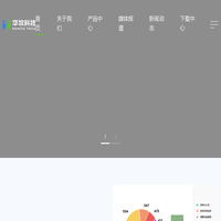 华牧科技-羊智能化设施设备、羊数字化育种解决方案